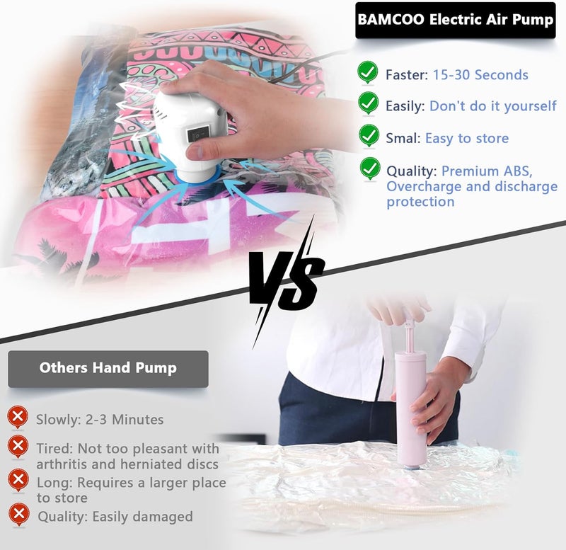 BAMCOO Electric Pump for Vacuum Storage Bags Travel Vacuum Pump for Various Vacuum Seal Bags Portable Vacpack Air Pump for Compression Clothing Blanket Luggage White(Storage Bag Not Included) - Image 2